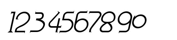 Zoloft italic Font, Number Fonts