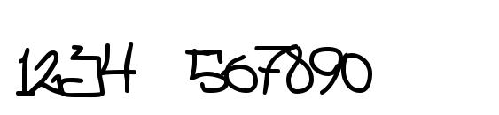 Äggstock Font, Number Fonts